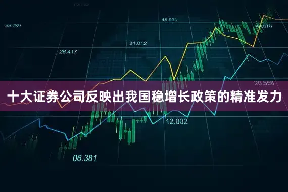 十大证券公司反映出我国稳增长政策的精准发力